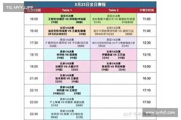 世乒赛28日赛程全面解析 各大对决精彩纷呈 乒坛英雄角逐激烈展开 世乒赛28日赛程全面解析 各大对决精彩纷呈 乒坛英雄角逐激烈展开